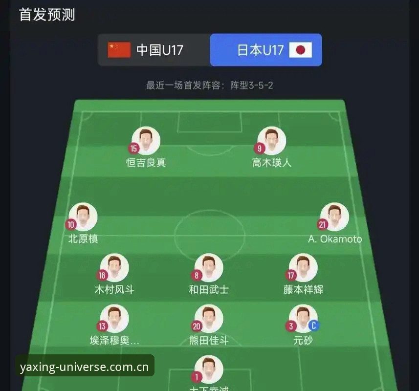 亚星体育用户评价 U17世界杯抽签结果深度评测:中国足球青训的突破之战
